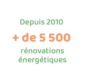Radiateurs Basse Consommation