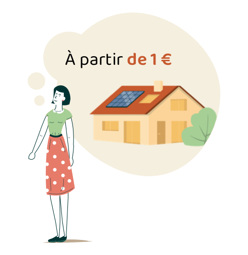 Test Formulaire to PDF