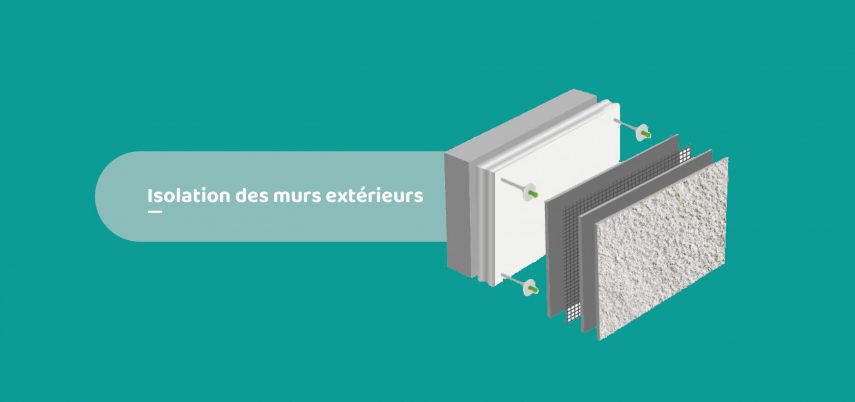 Nos solutions | EnergyGo 36